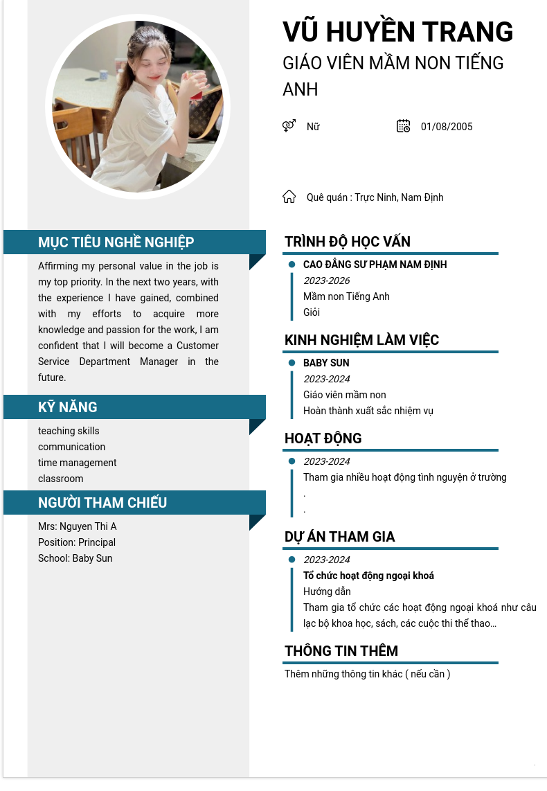 cv