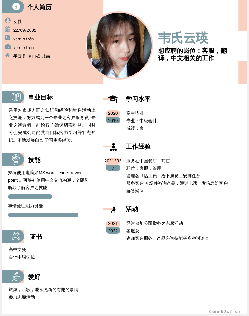 cv