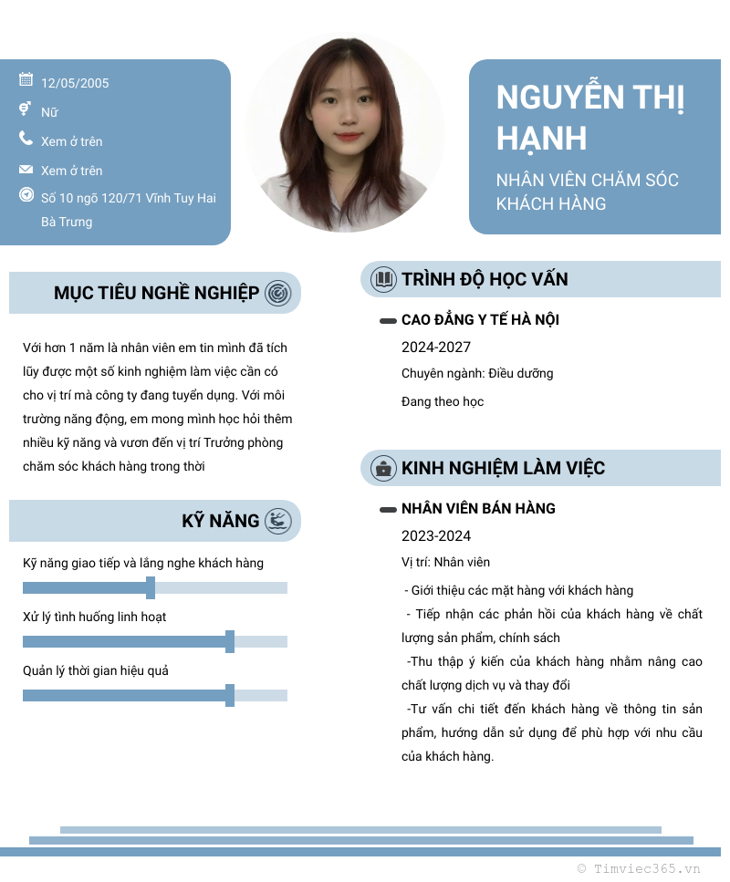 cv