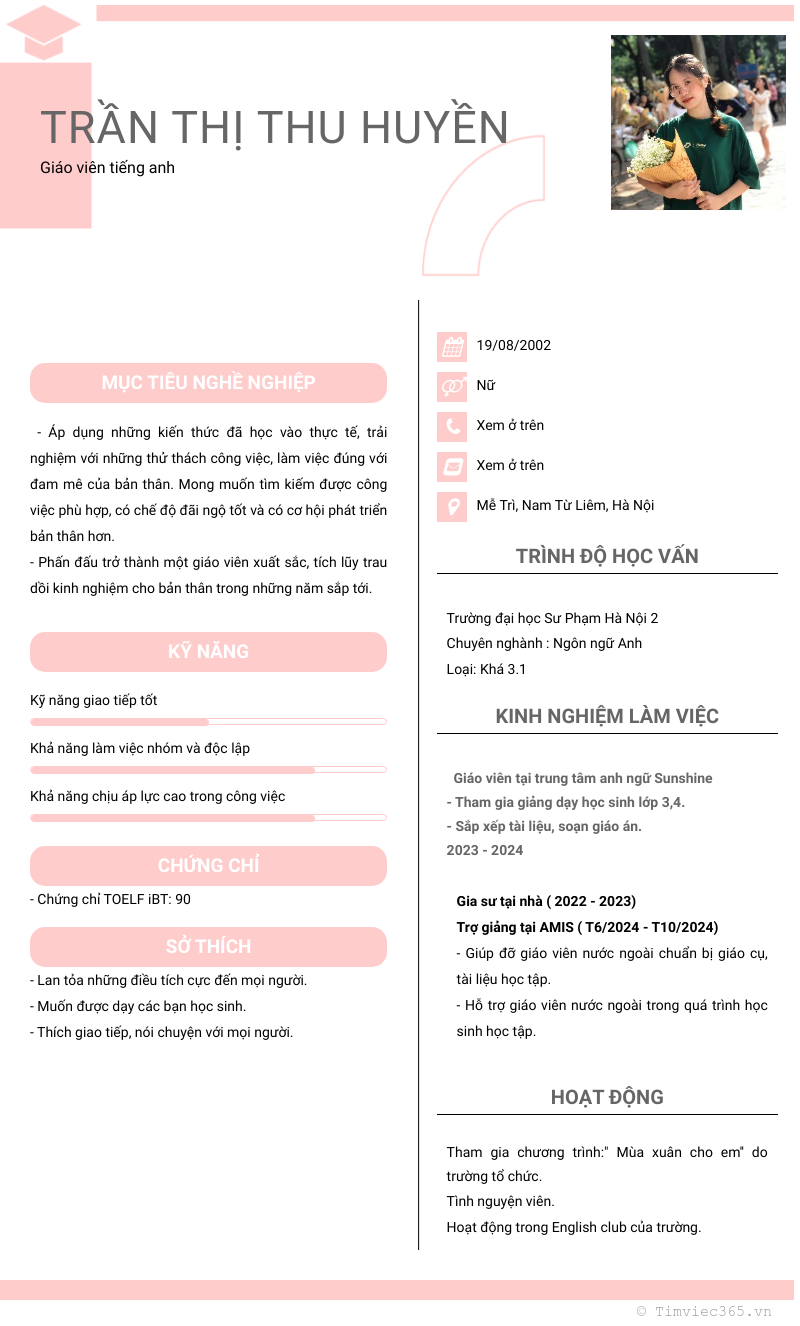 cv