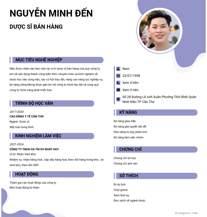 cv