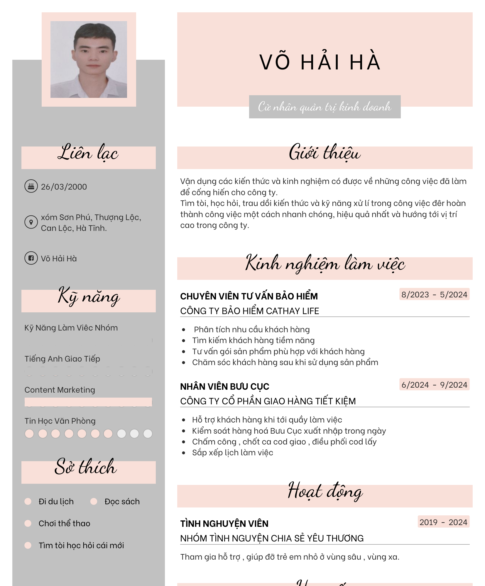 cv