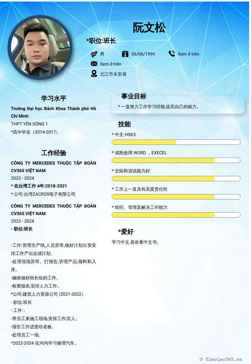cv