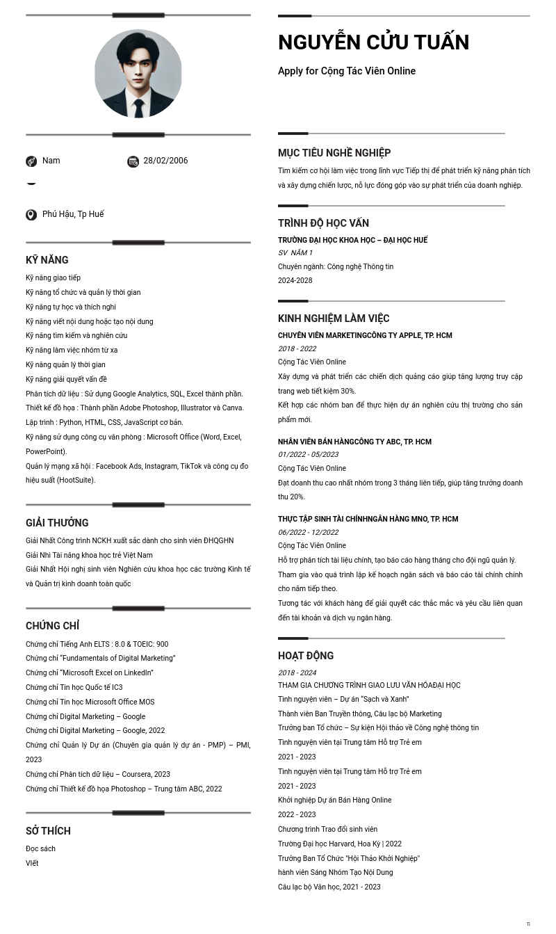 cv