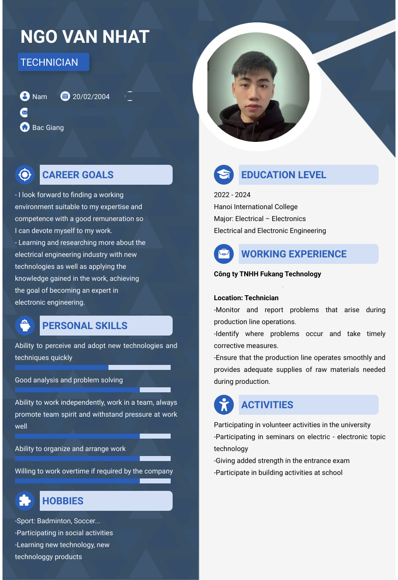cv