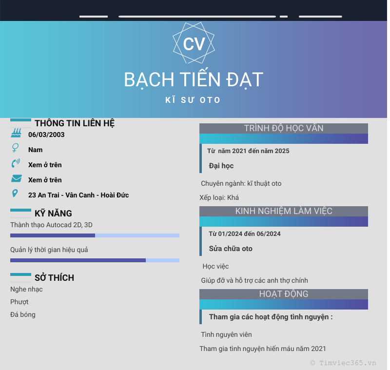 cv