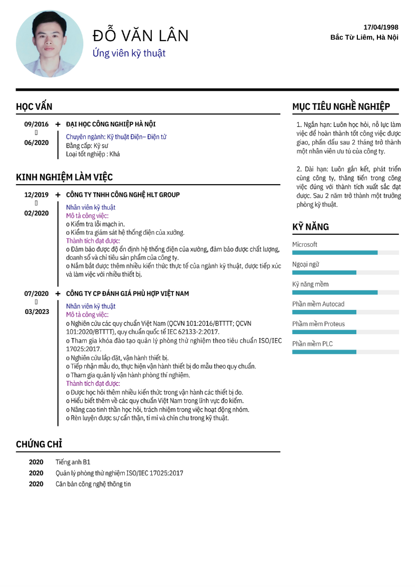 cv