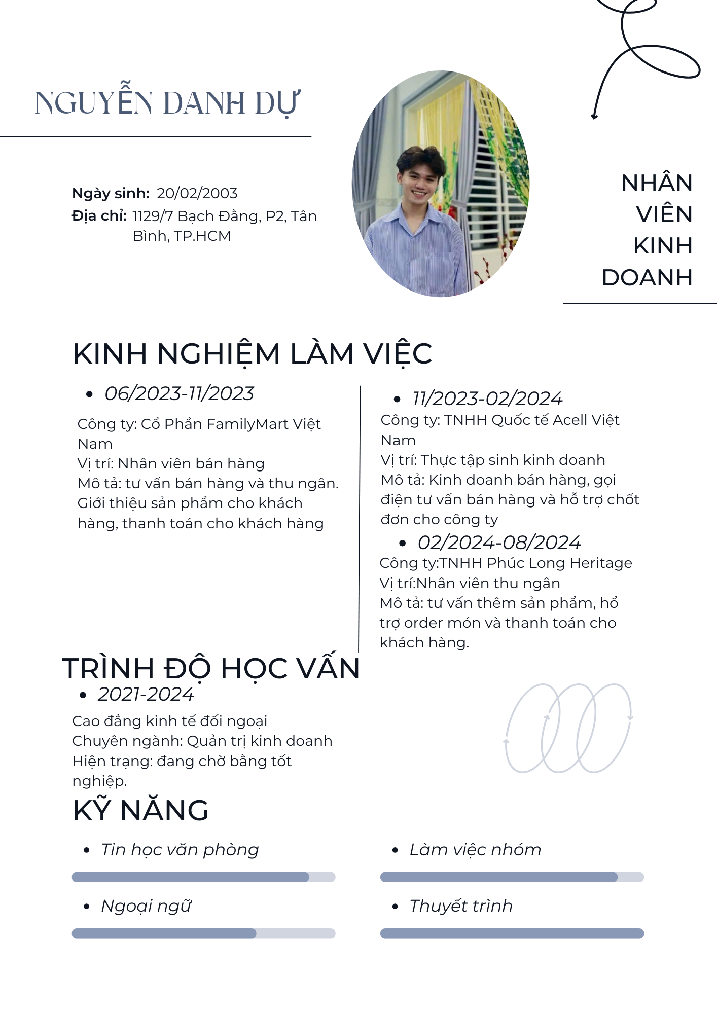 cv