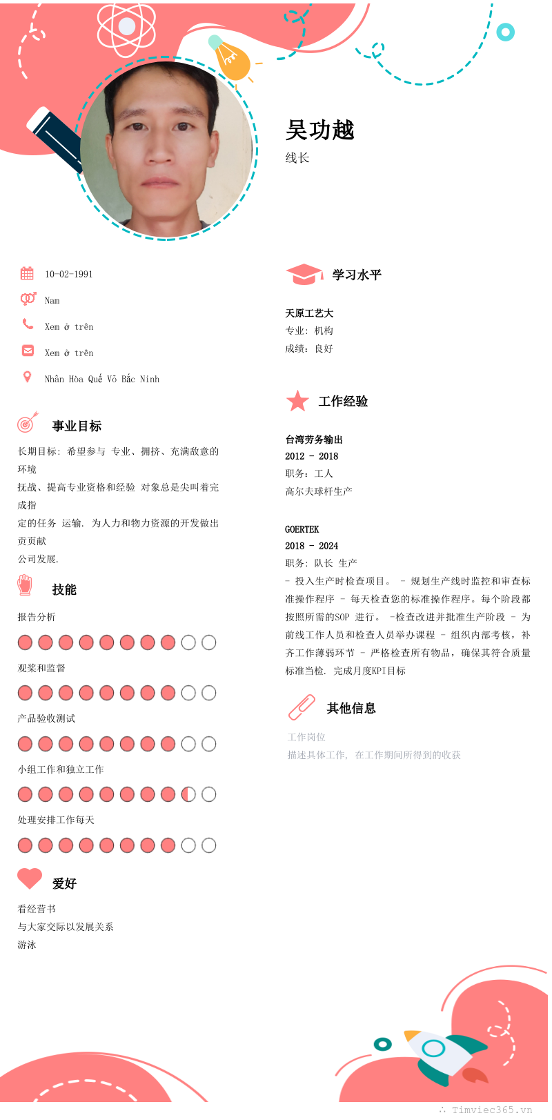 cv