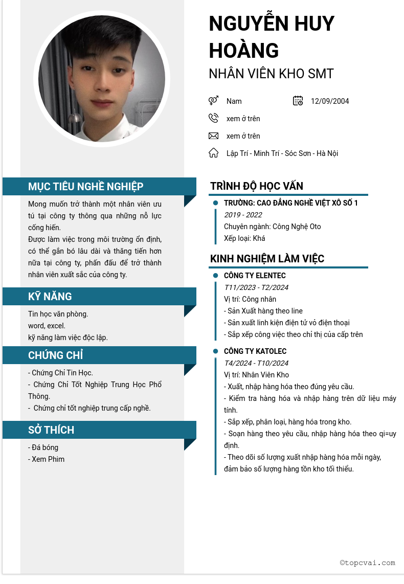 cv