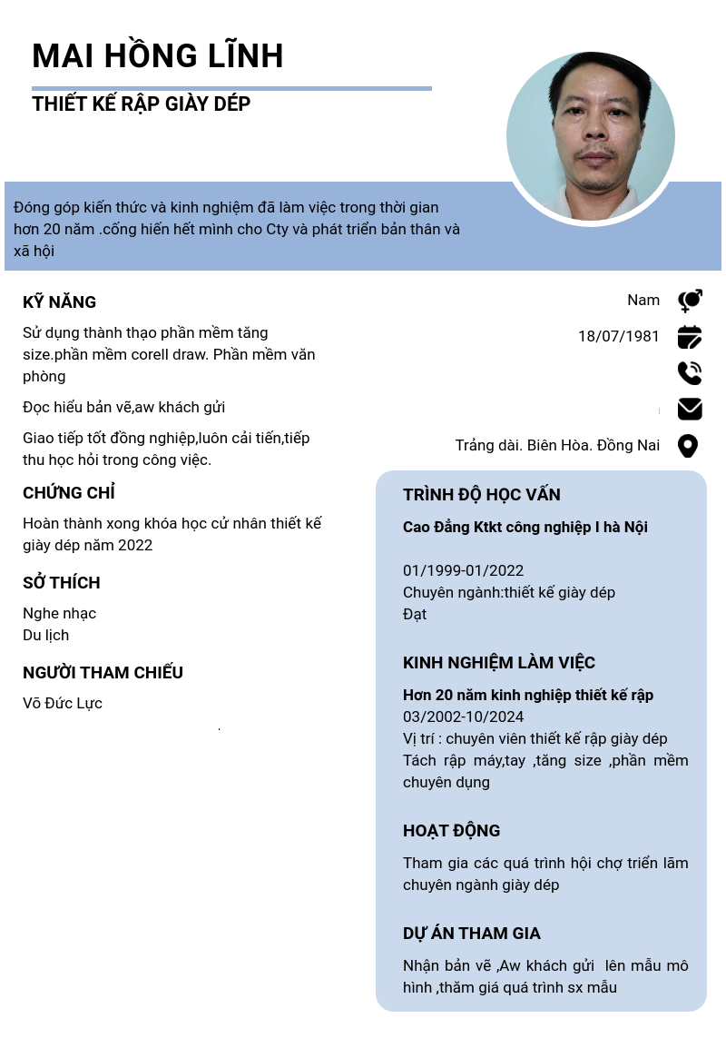 cv