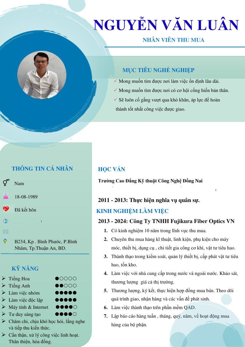 cv