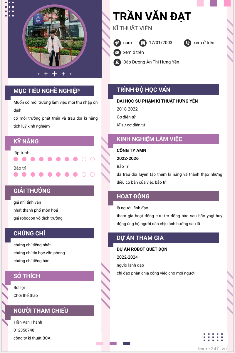 cv