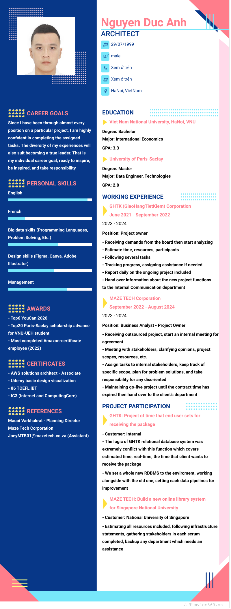 cv