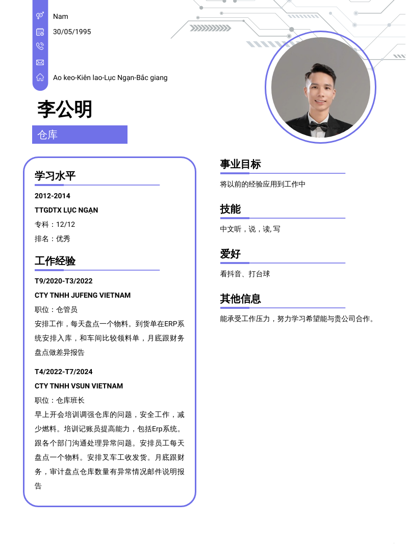 cv