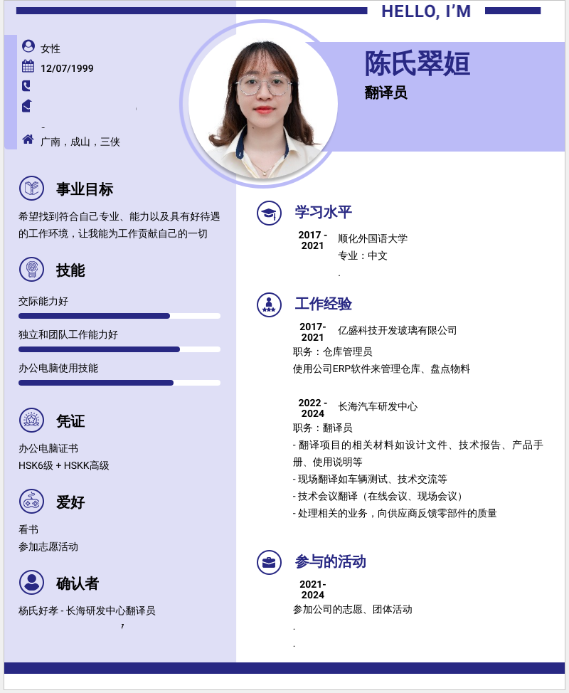 cv