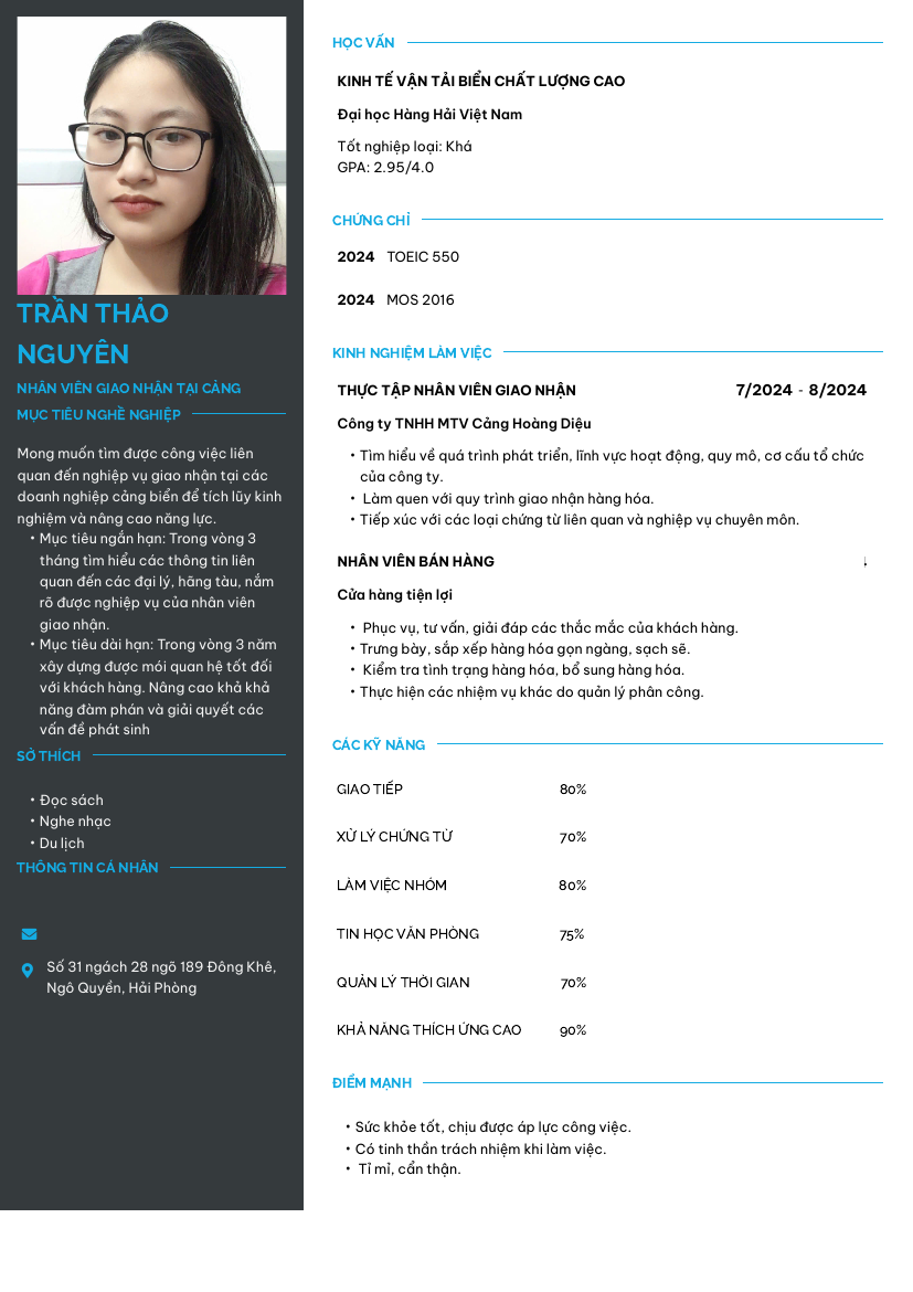 cv