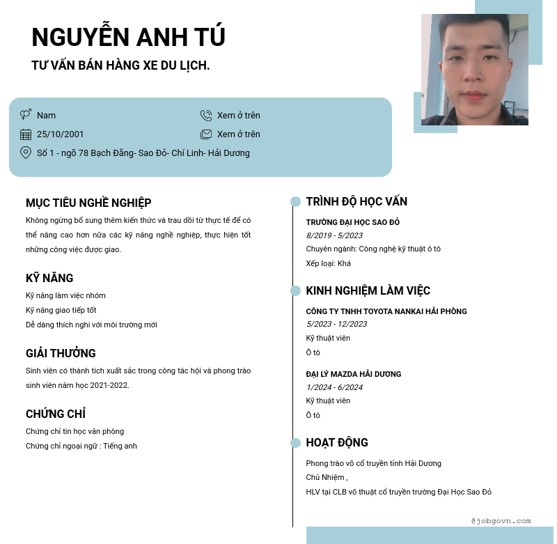 cv