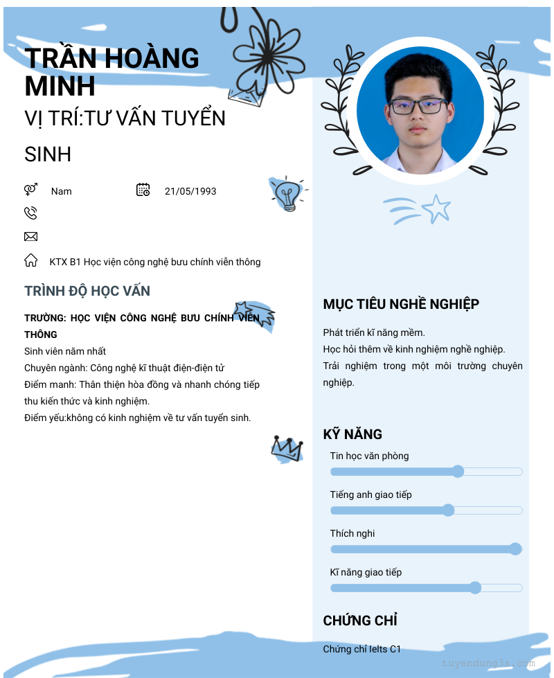 cv