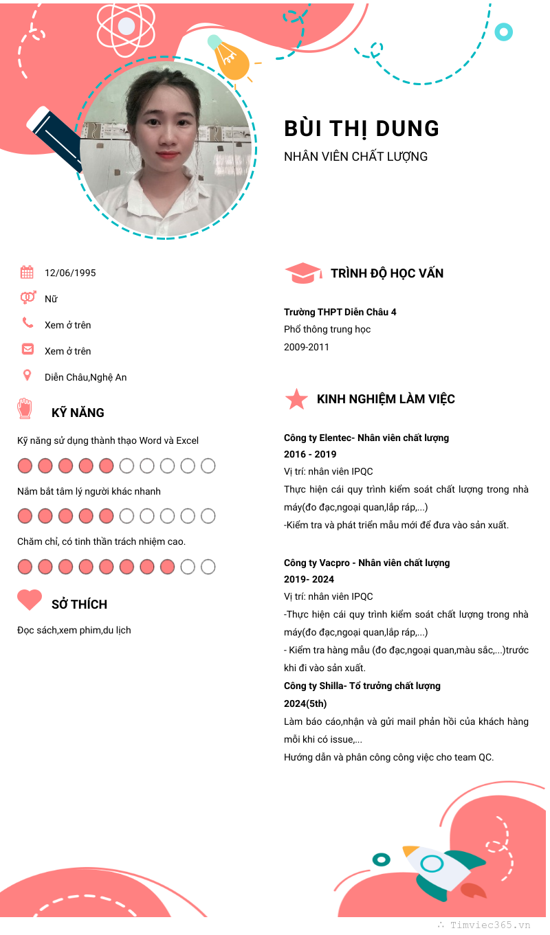 cv