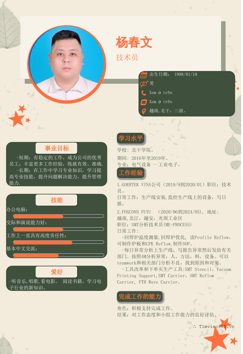 cv
