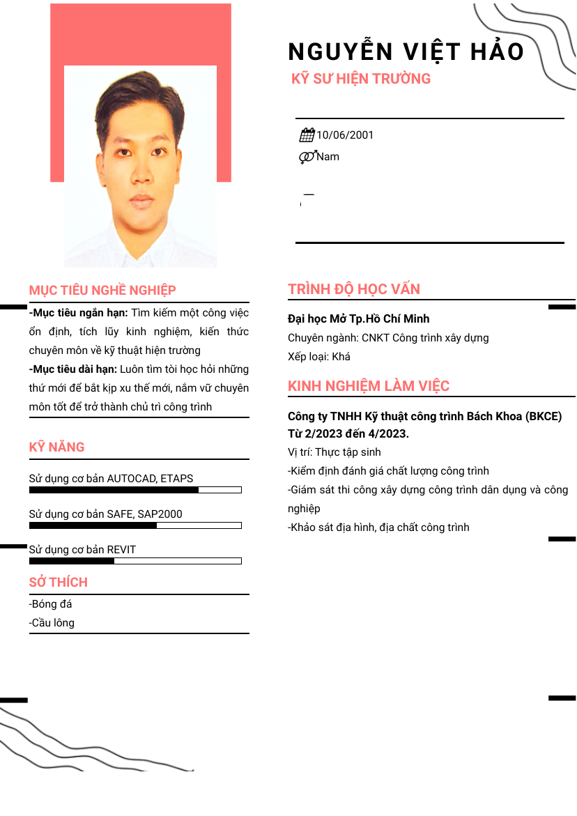cv