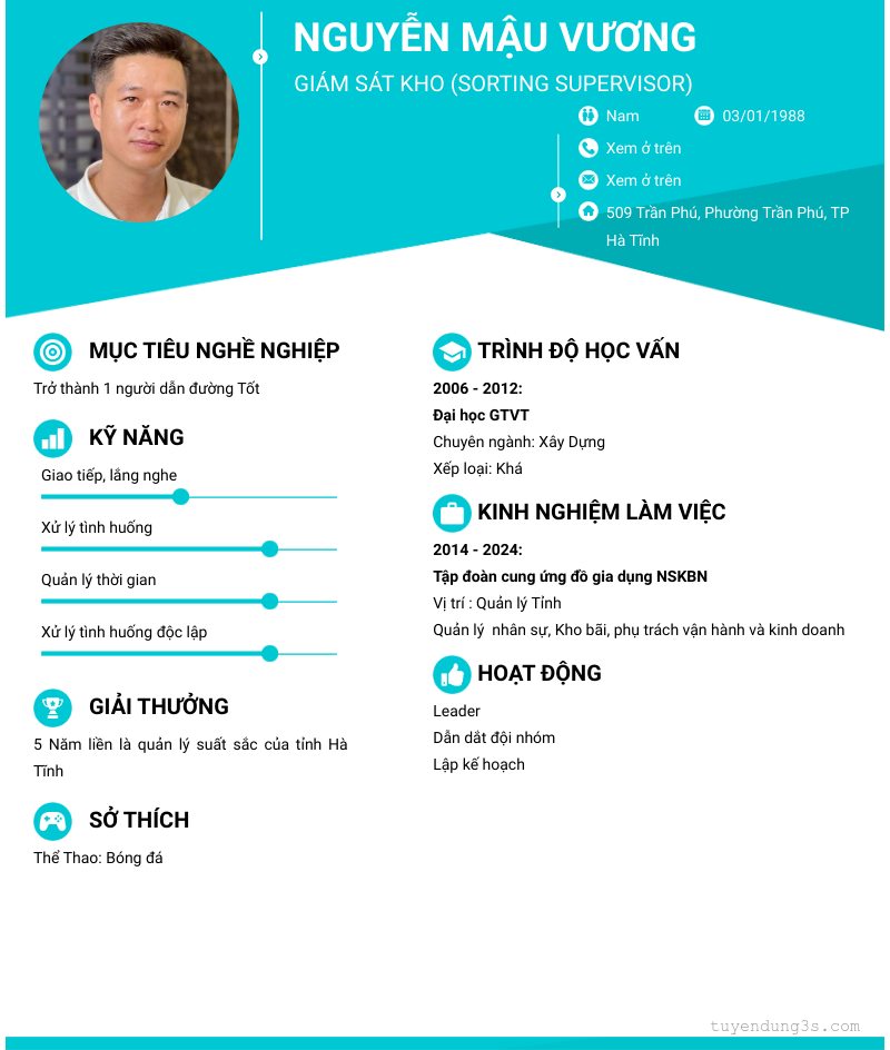 cv