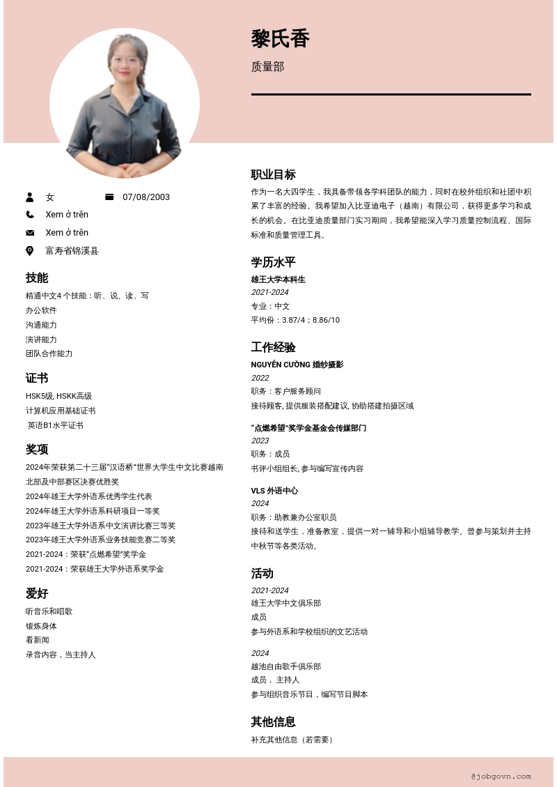 cv