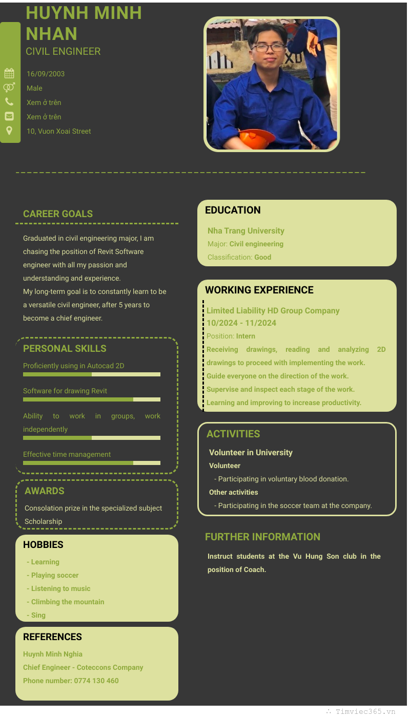 cv