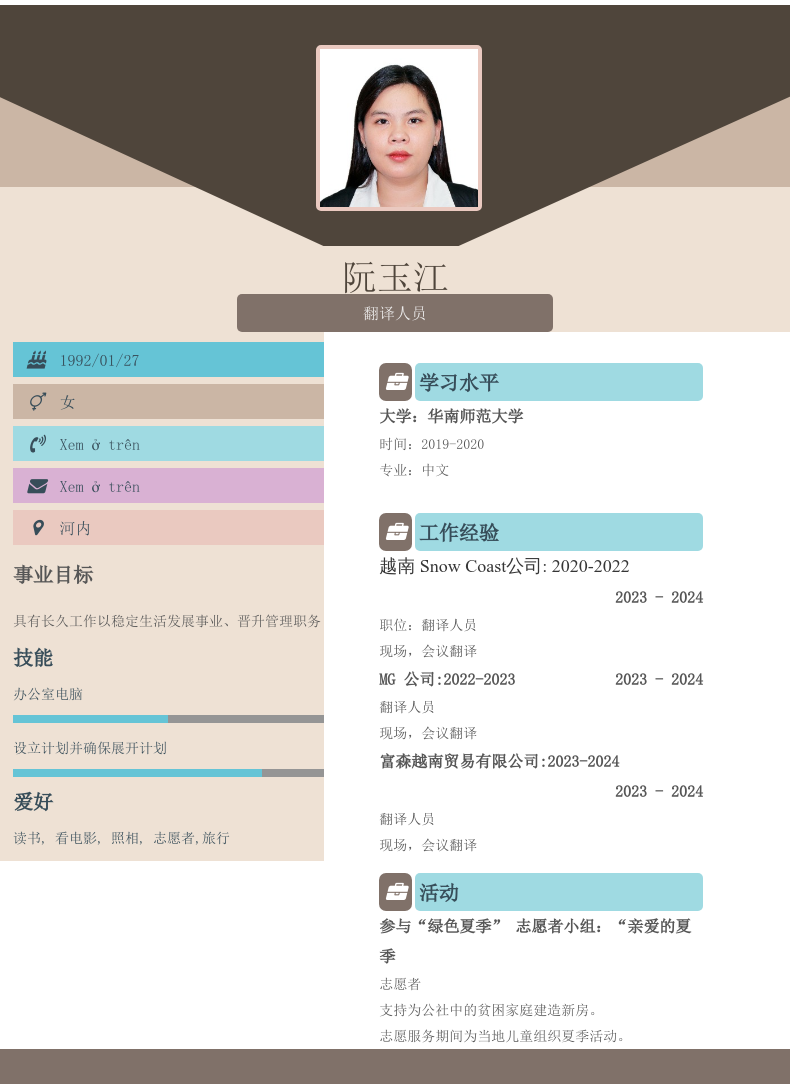 cv