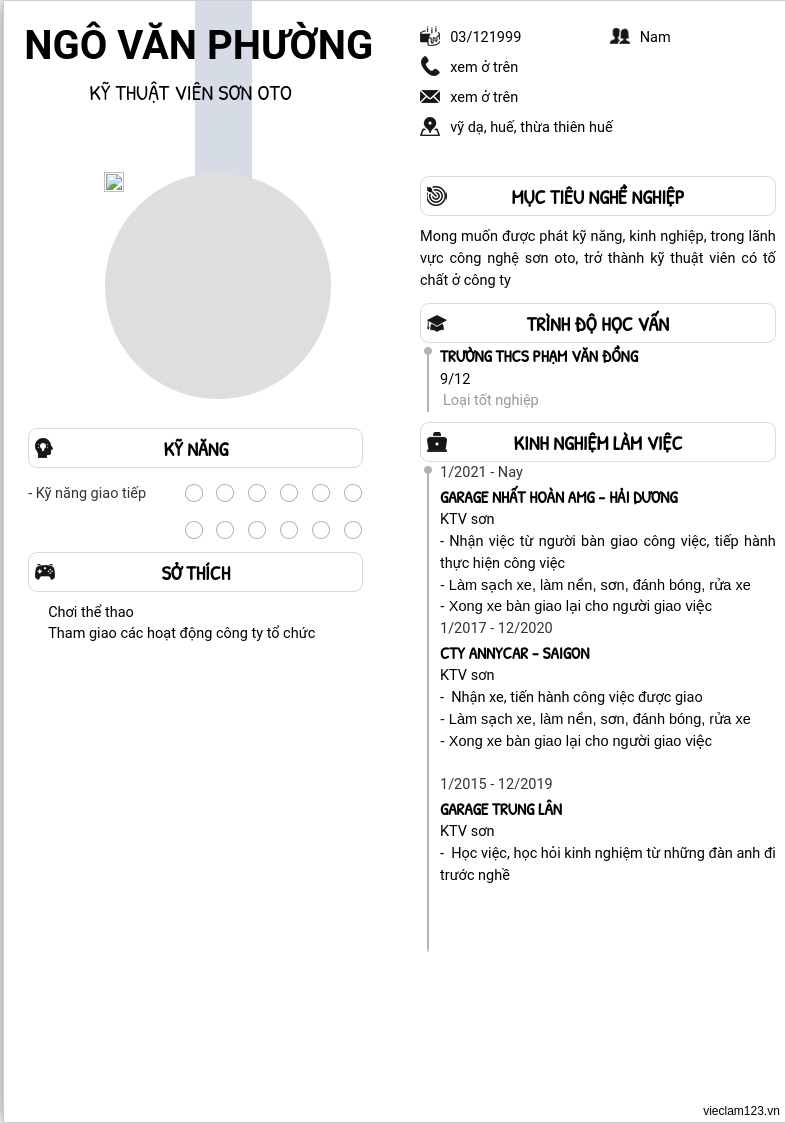 cv