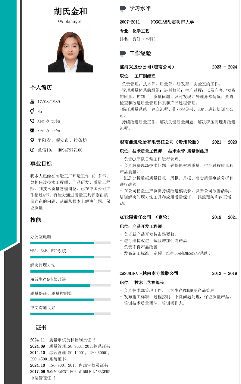 cv