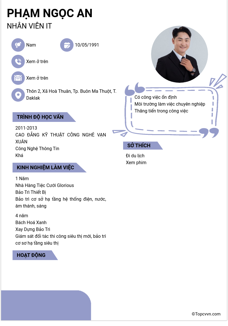 cv