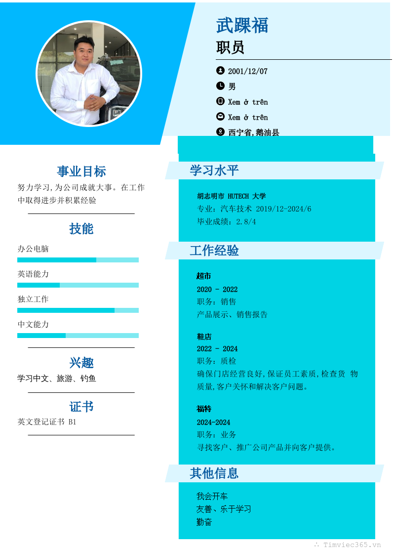 cv
