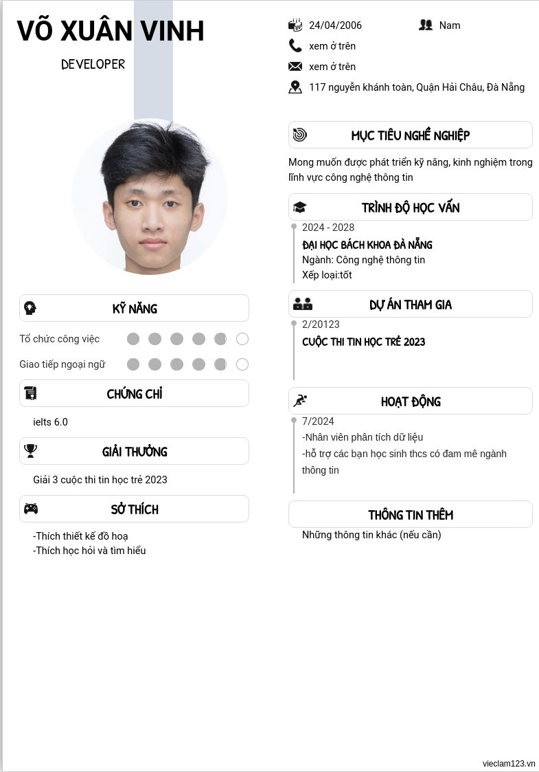 cv