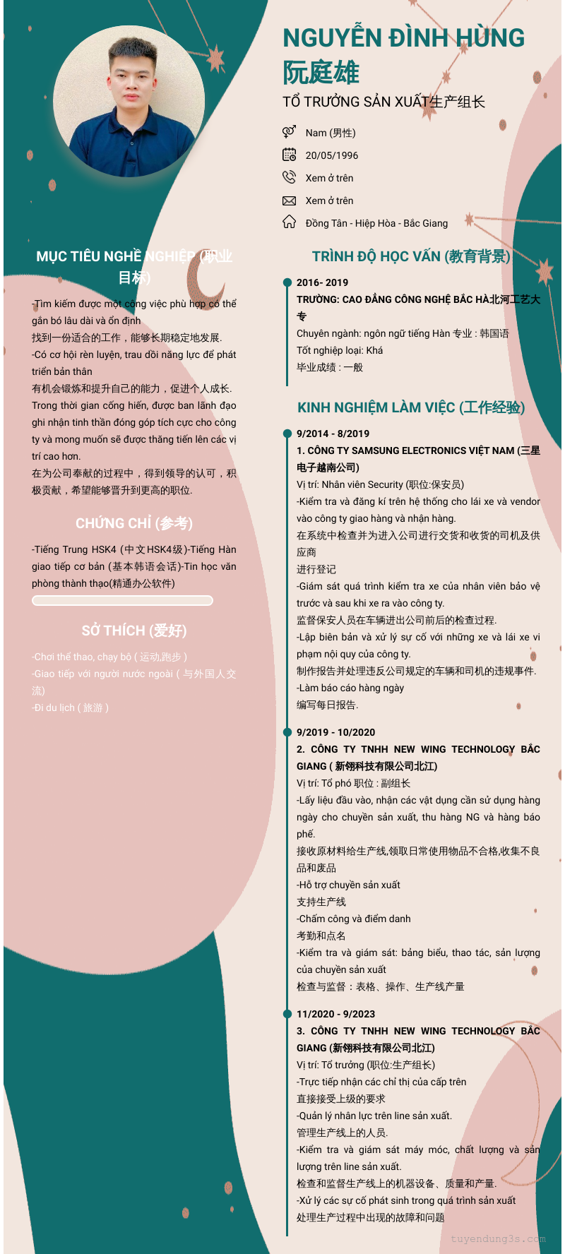 cv