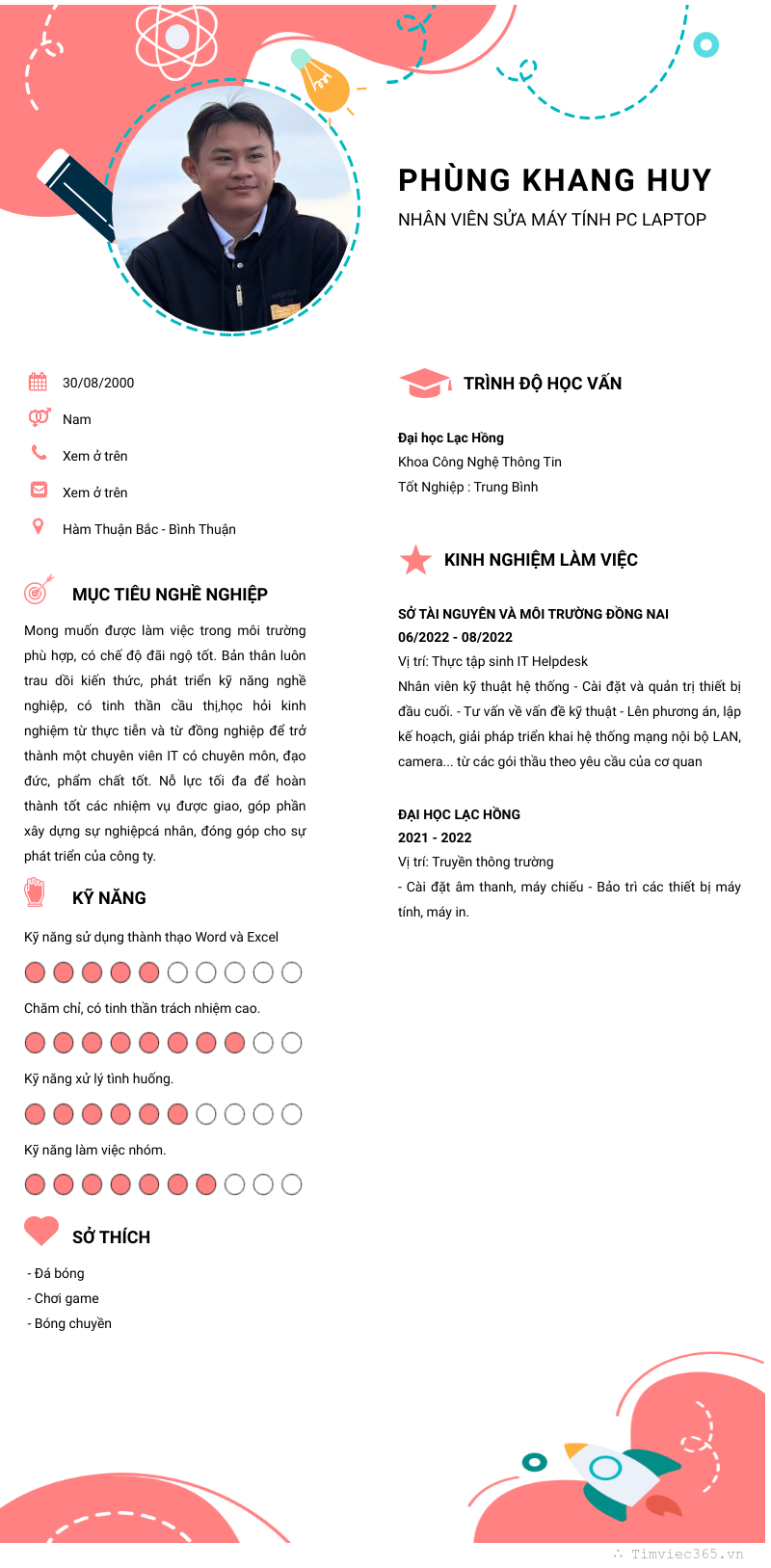 cv