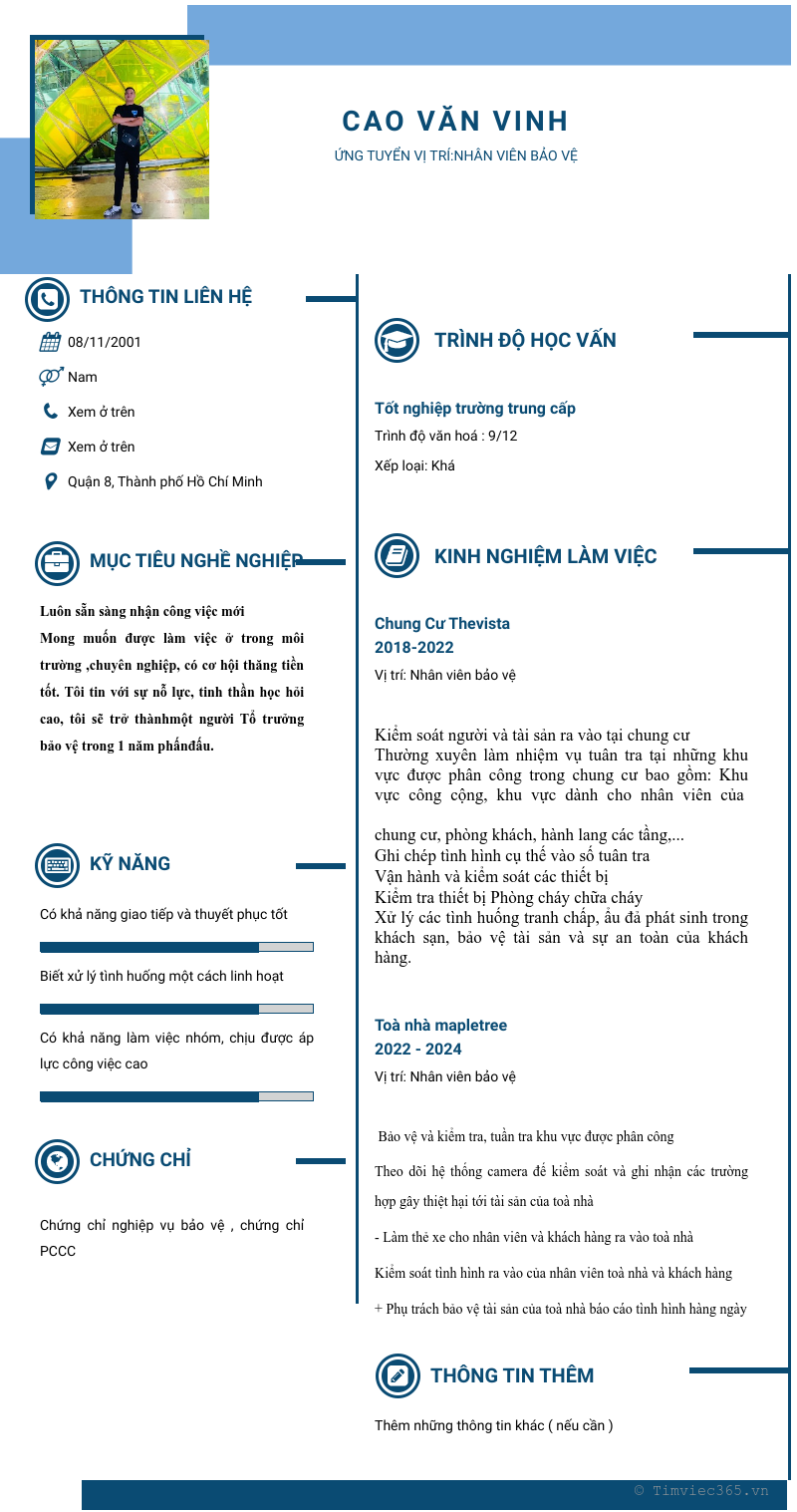 cv