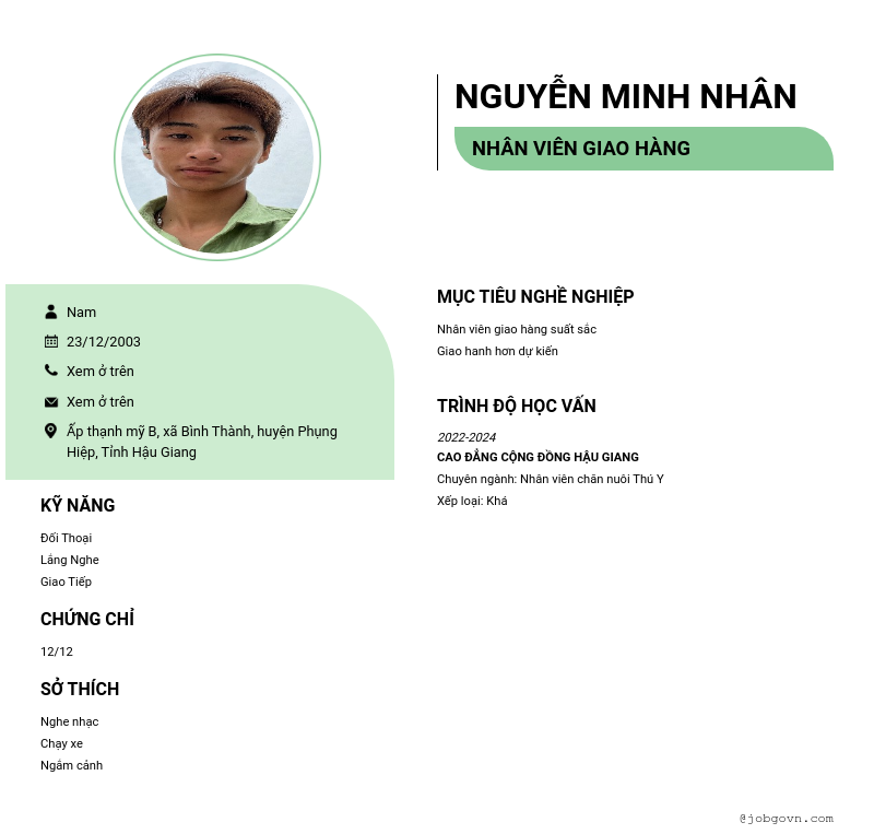 cv