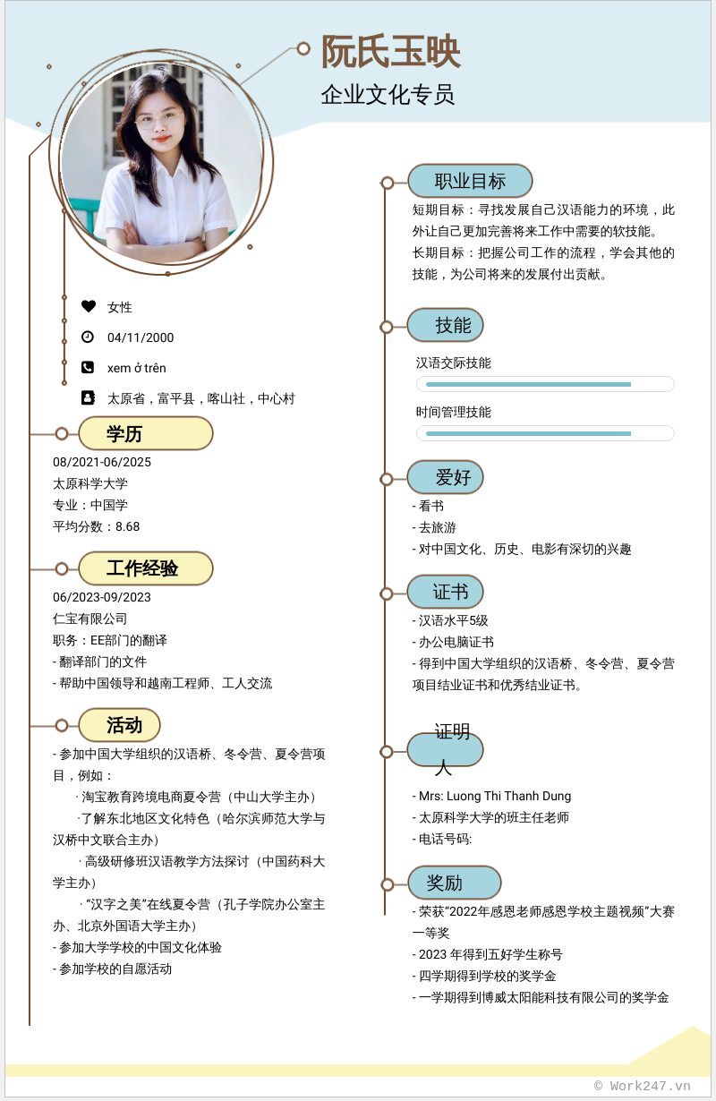 cv