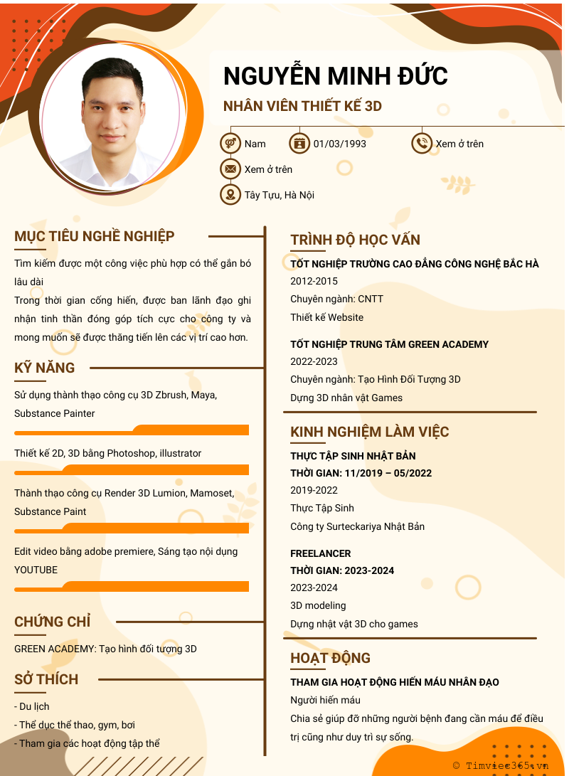 cv