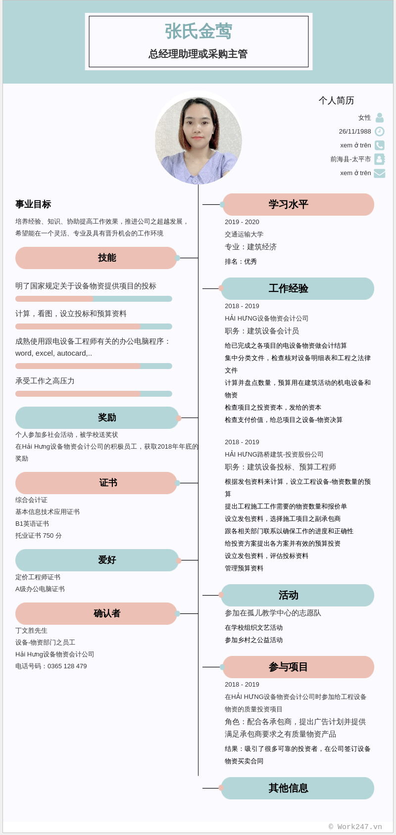 cv
