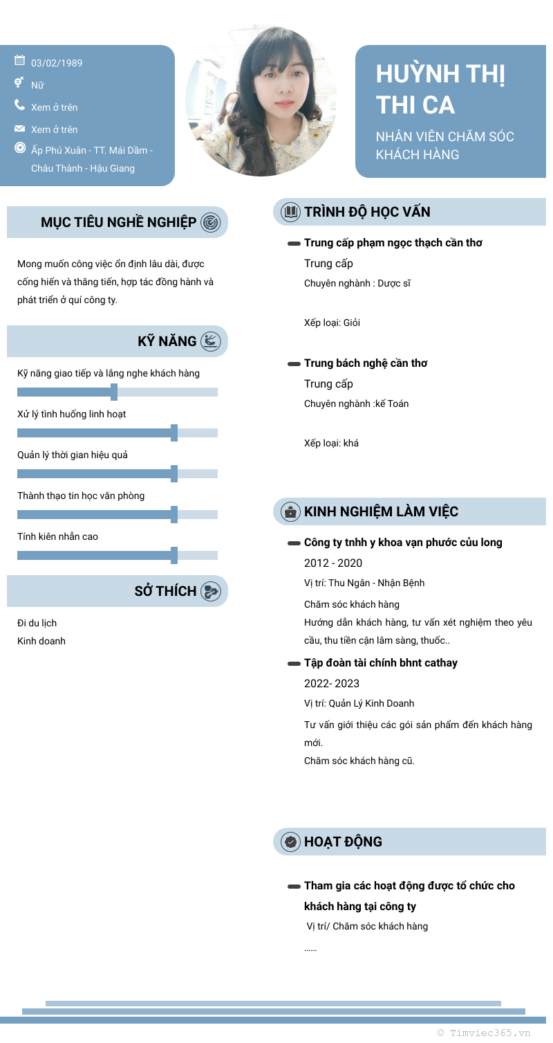 cv