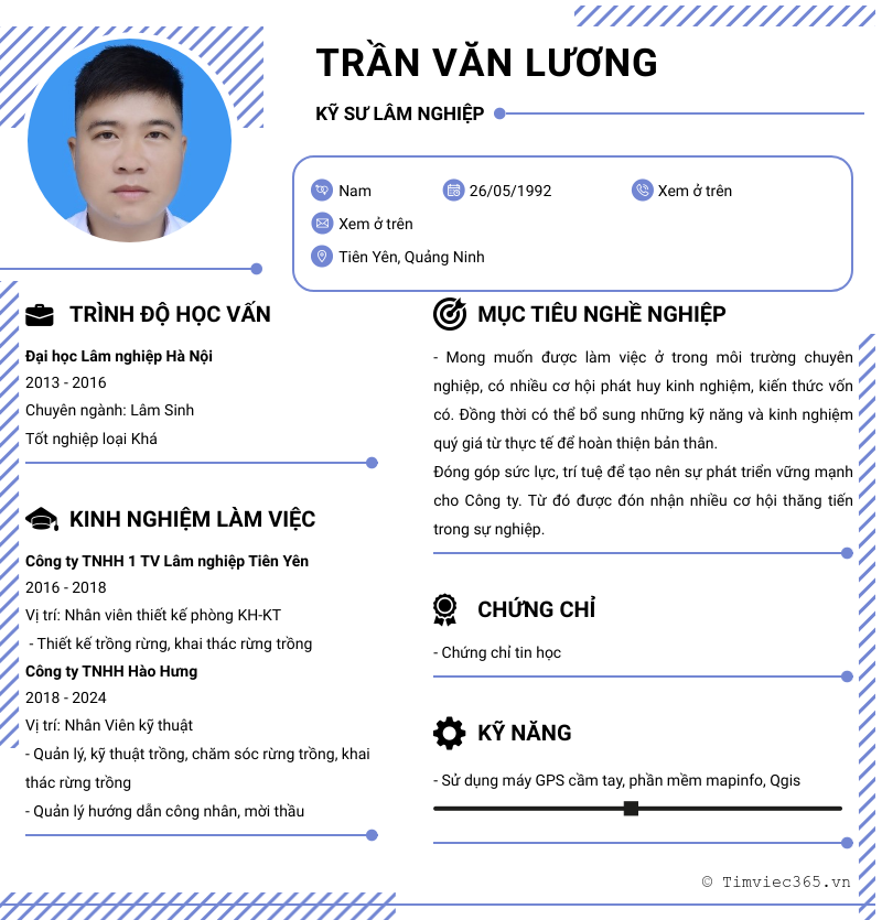 cv