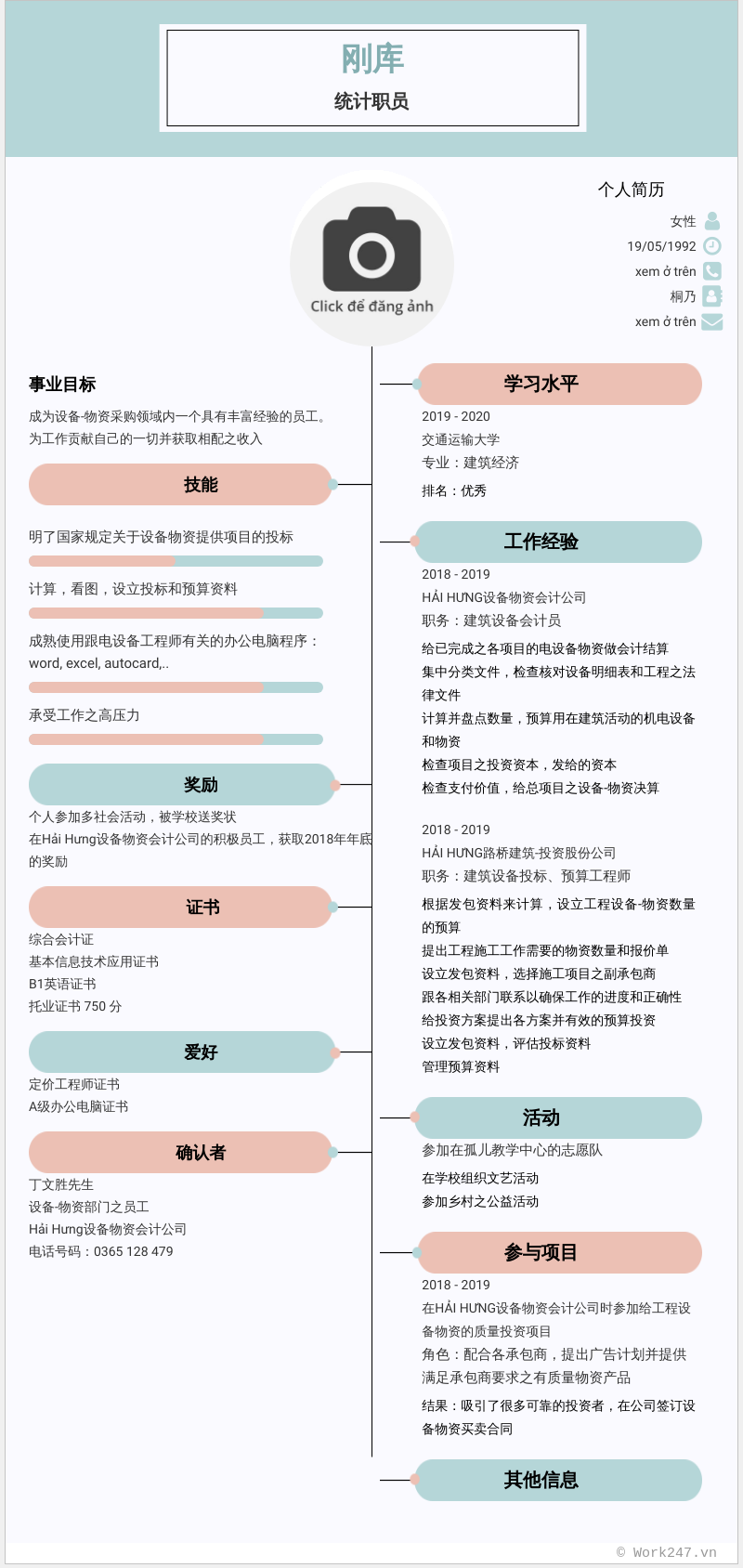 cv