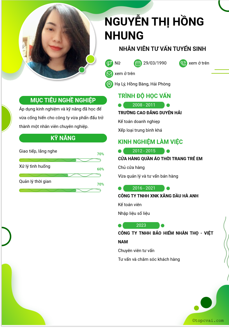 cv