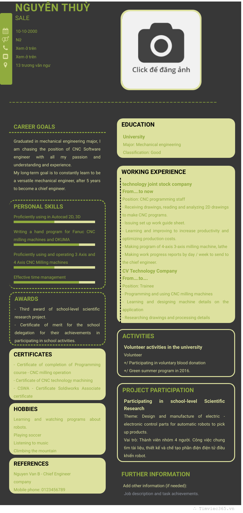 cv