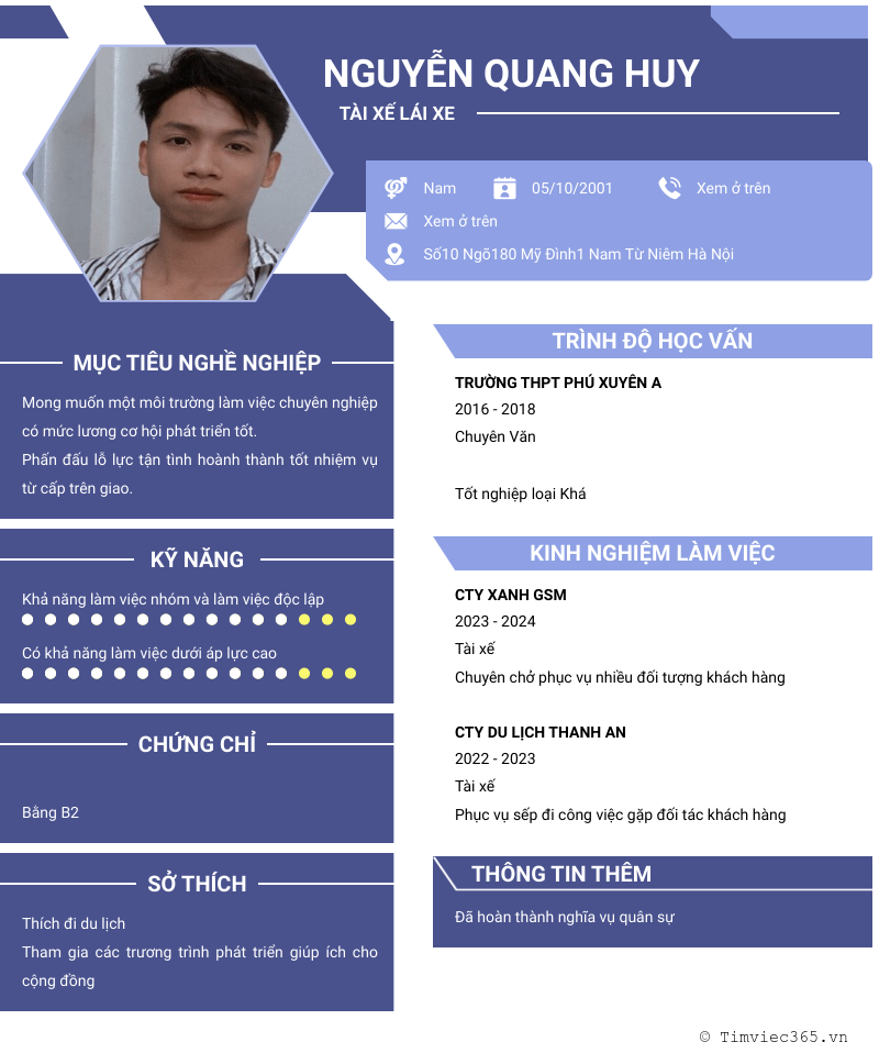 cv