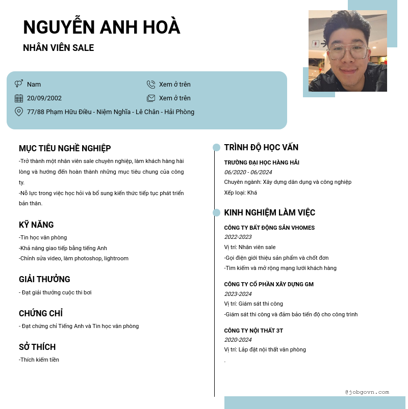 cv