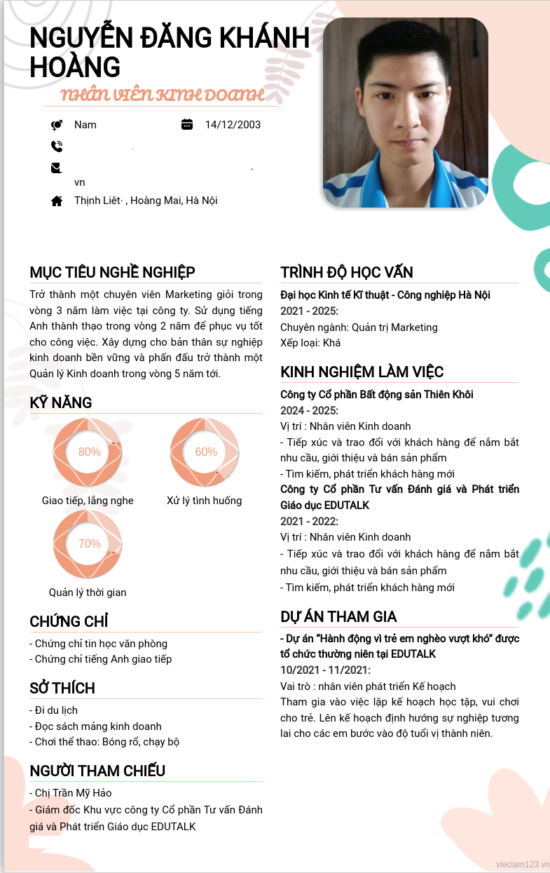 cv